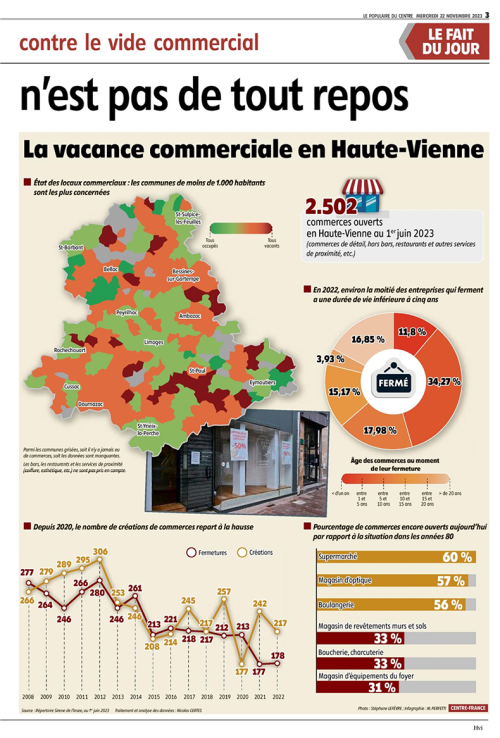 Le-Populaire-page-3_22-nov.png