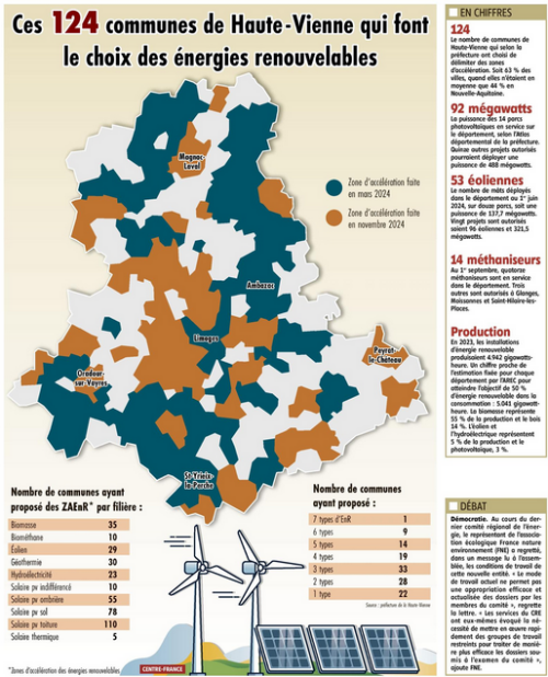 le-populaire-18-fevrier-page-3.png