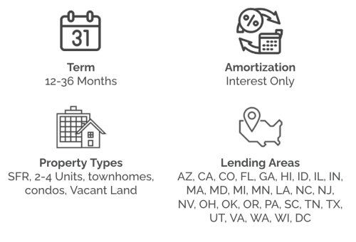 Southeast Lending Group
8500 SW 8th Street Suite 220
Miami, FL 33144
(305) 799-9904