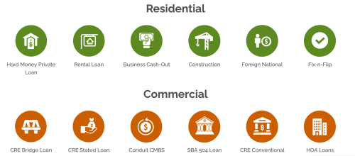 Southeast Lending Group
8500 SW 8th Street Suite 220
Miami, FL 33144
(305) 799-9904